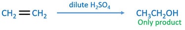 ethene hydration gives ethanol